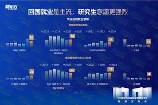 史册留名！孙兴慜成为历史第7位连续8个赛季英超进球上双的球员